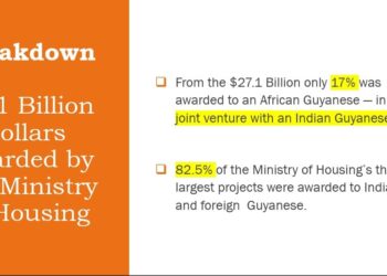 Source: Nigel Hughes' Economy and Justice presentation to IDPADA-G