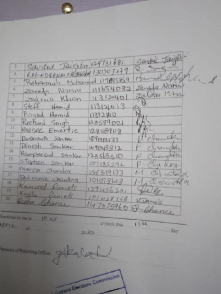 Diamond/Grove PPP's List. APNU/PNC photo