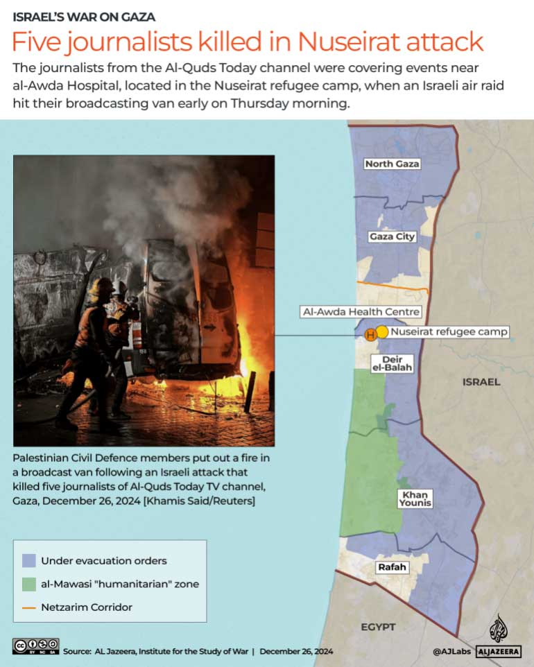 Five journalists killed in gaza Israeli strike DEC 26, 2024
