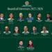 SGCC. Board Members