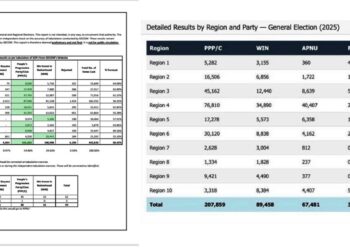 GECOM two spreadsheet for the 2025 General and Regional Elections