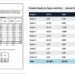 GECOM two spreadsheet for the 2025 General and Regional Elections
