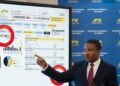 JAMAICA | Hurricane Victims Hit with 7% Power Bill Shock—Paulwell Wants JPS To Explain Why