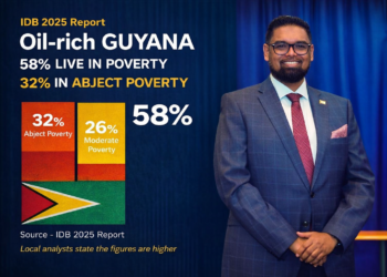 L-R Guyana's poverty and President Irfaan Ali
