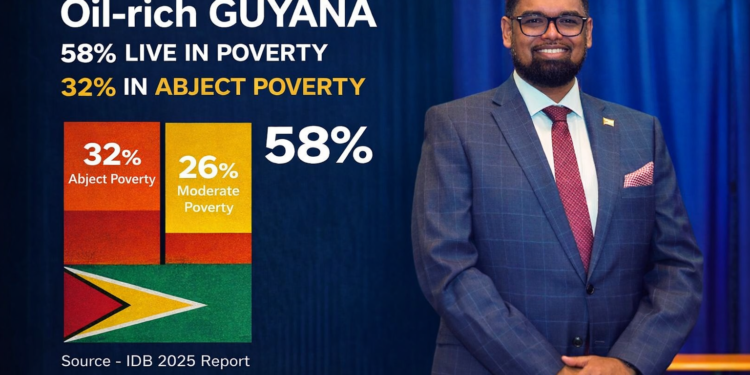 L-R Guyana's  poverty and President Irfaan Ali