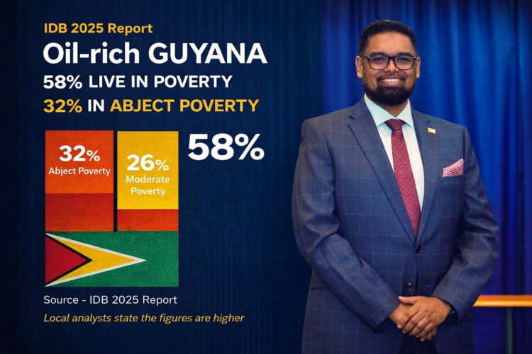 L-R Guyana's poverty and President Irfaan Ali